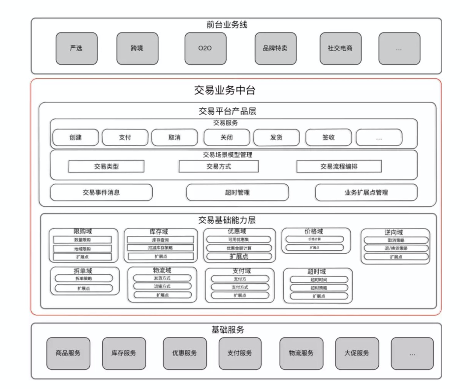 WEICON A型钢铁修补剂